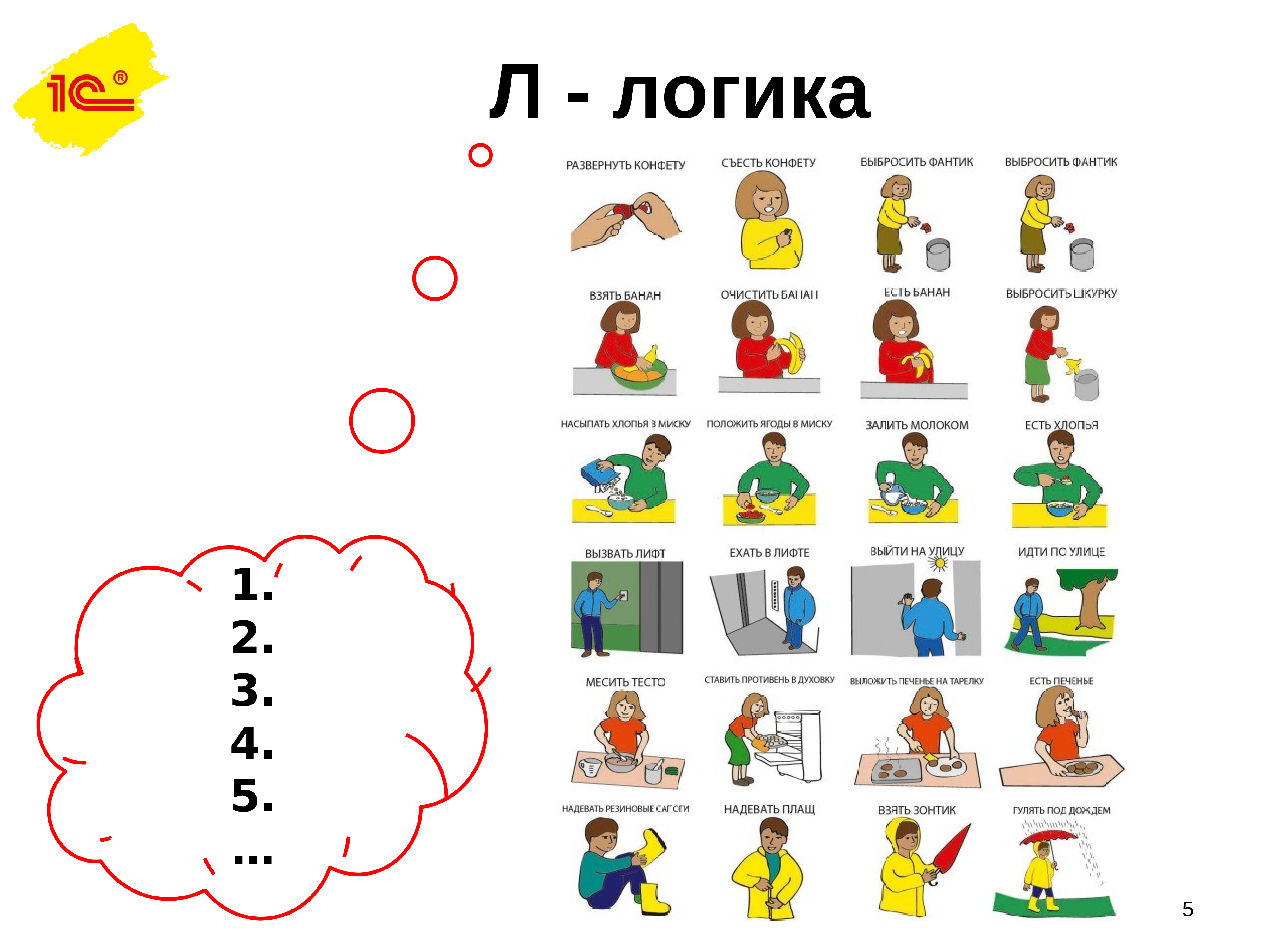 Слушать логику. Л логика. Л логика картинка. Л-логика почему так. Логика Мем.