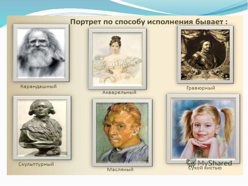 Слайд портрет. Оформление портретов в презентации. Презентация портрет пользователя. Топ слайд с портретом. Портрет-презентация библиотеки.