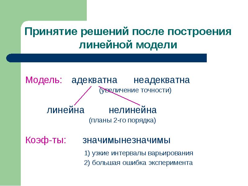 Линейное планирование. План нелинейного эксперимента. Макет линейного эксперимента. Привести примеры планирования эксперимента 2-го порядка. Линейная модель неадекватна.