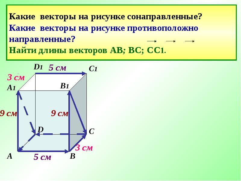 Векторы презентация 10 класс