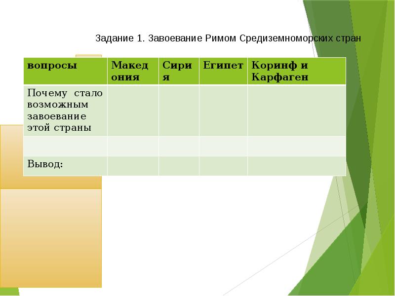 Презентация 5 кл установление господства рима во всем средиземноморье