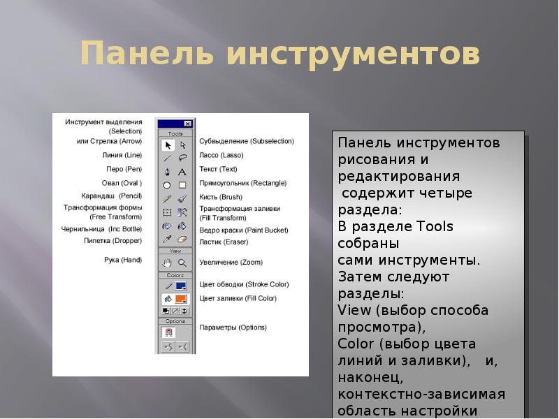 Тест по теме работа с редакторами презентаций основные свойства и инструменты