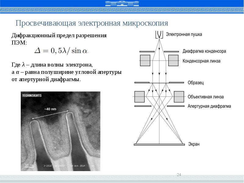 Просвечивающая электронная микроскопия. Просвечивающая электронная микроскопия Пэм. Разрешающая способность просвечивающего электронного микроскопа. Дифракционный предел разрешения микроскопа. Просвечивающая электронная микроскопия разрешающая способность.