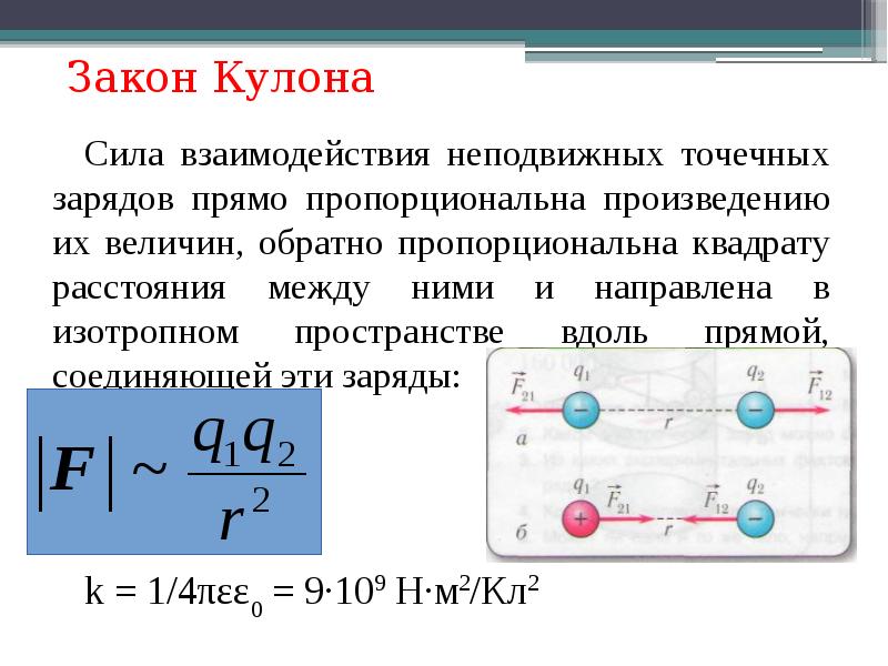 С какой силой взаимодействуют 2 заряда