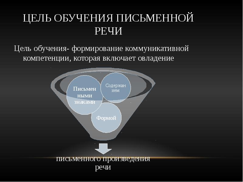 Презентация курсовая работа хронический гастрит