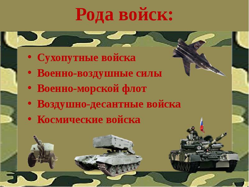 Военная техника для дошкольников в картинках с названиями