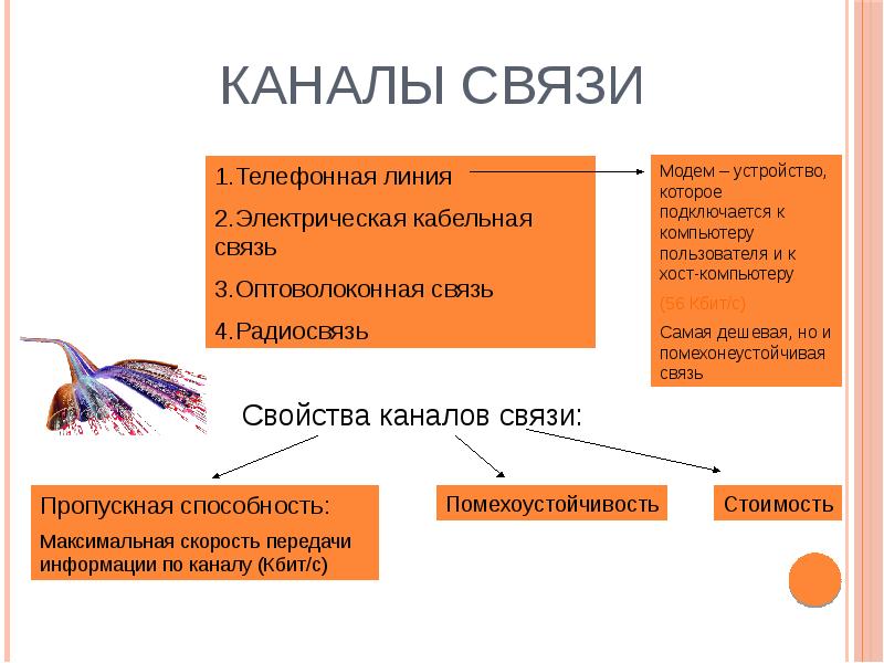 Ресурсы интернета презентация