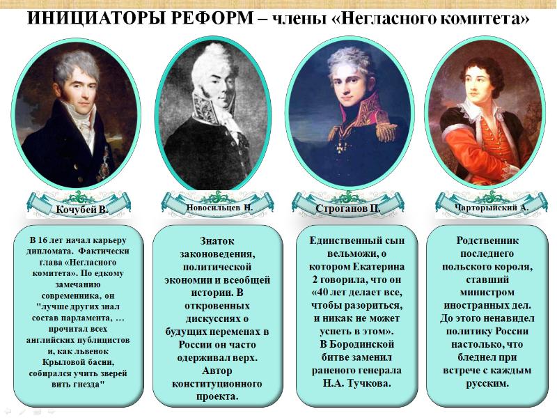 В 1810 году согласно проекту м сперанского был учрежден кабинет министров негласный комитет