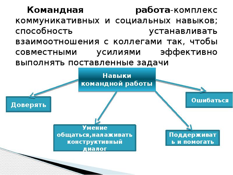 Установите взаимосвязь