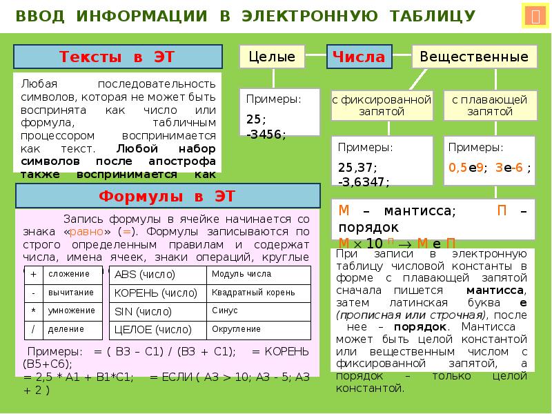 Презентация с таблицей на любую тему