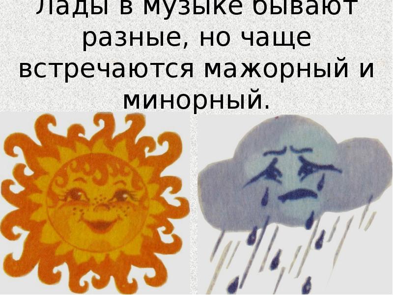 Музыка учит людей понимать друг друга два лада легенда природа и музыка 2 класс презентация