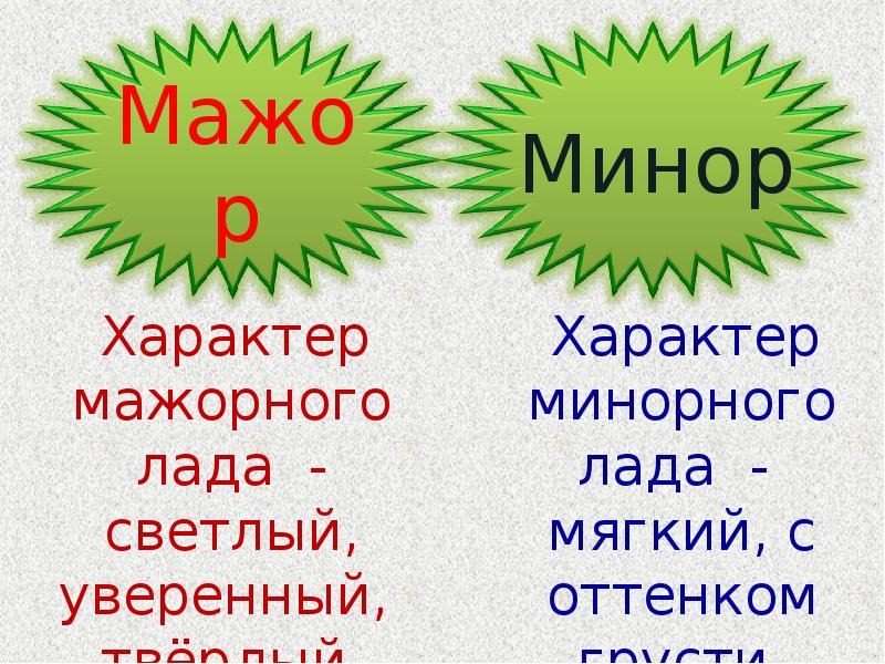 Лад в музыке 2 класс презентация