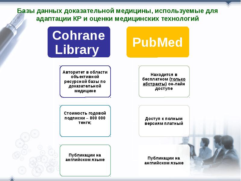 Пять этапов доказательной медицины презентация