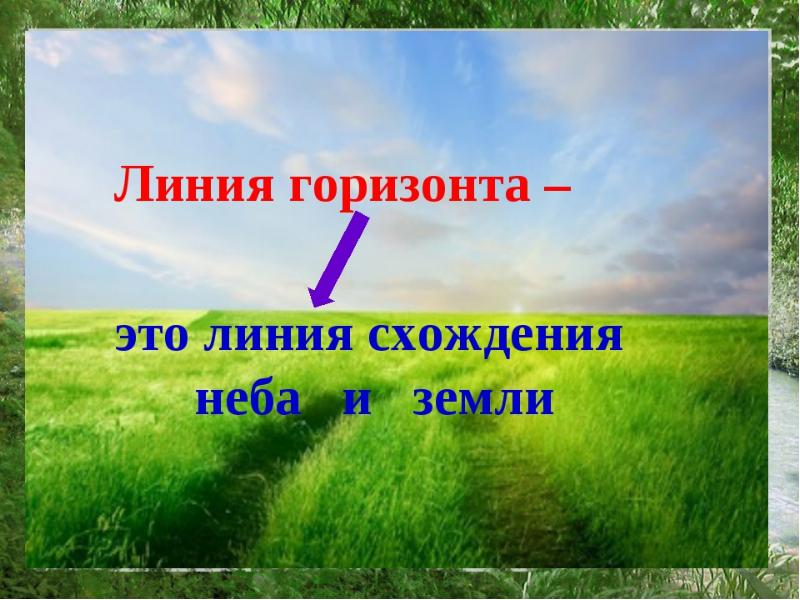 Перспектива войдем в музей презентация 1 класс окружающий мир перспектива