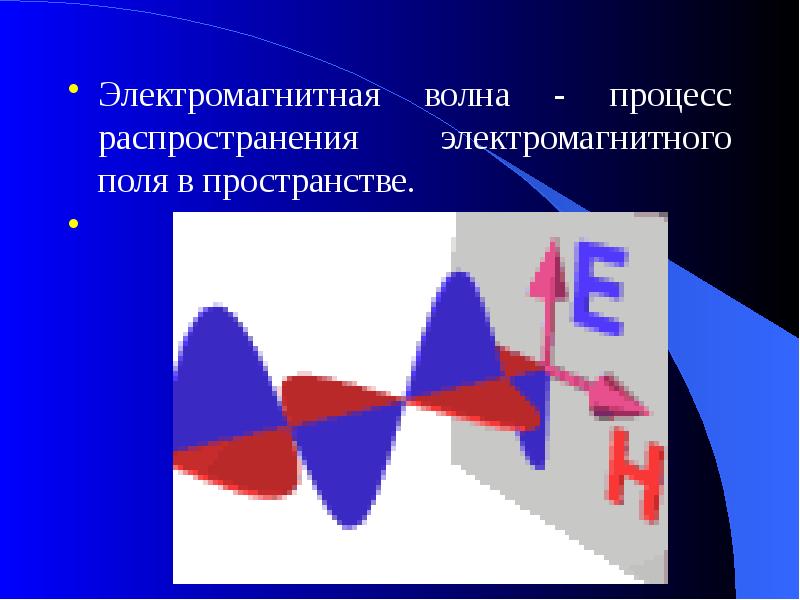 Электромагнитная волна 300 м. Электромагнитные волны физика. Электромагнитная волна представляет собой. Электромагнитная волна в пространстве. Магнитные волны.