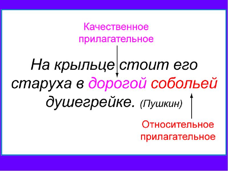 Однородные и неоднородные определения 8 класс презентация