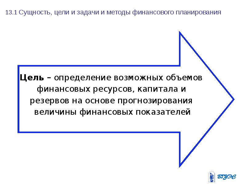 Презентация на тему финансовое планирование