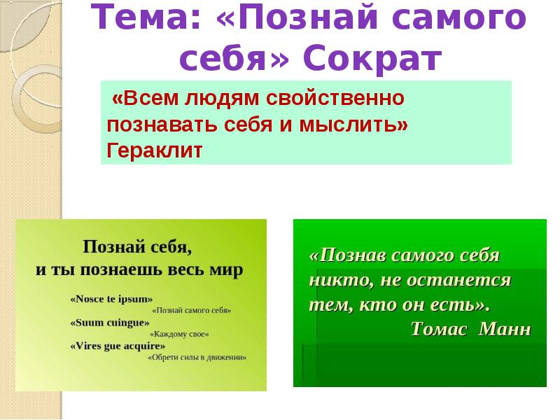 Проект познай себя