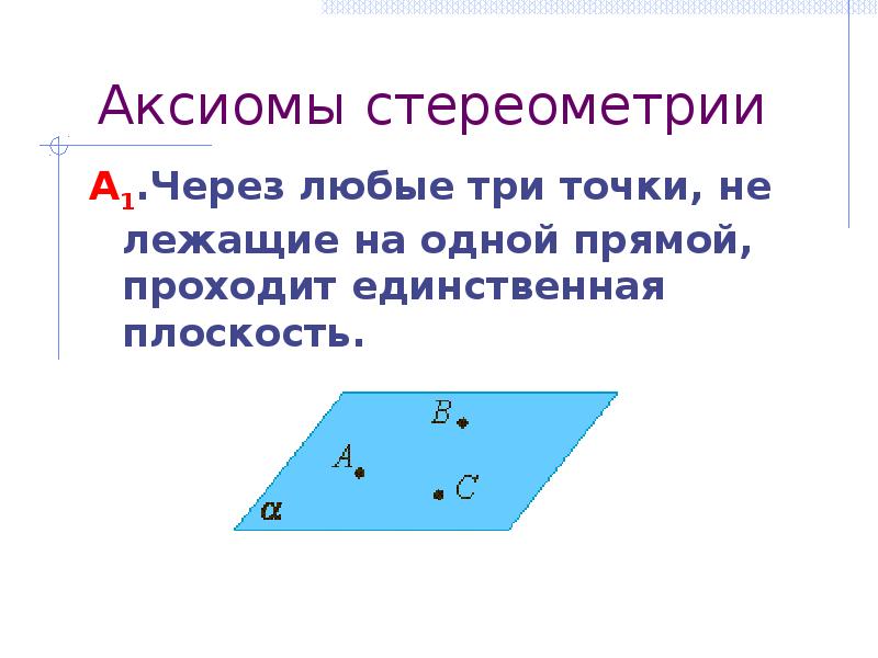 Аксиомы стереометрии и следствия из них презентация