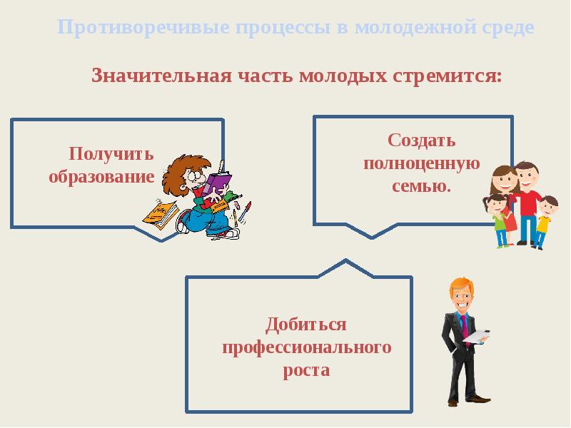 Презентация 11 класс