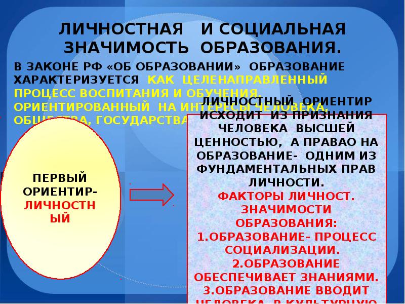 Наука и образование обществознание. Социальная и личностная значимость образования. Личностная значимость образования. Социальная значимость образования. Личная и социальная значимость образования.