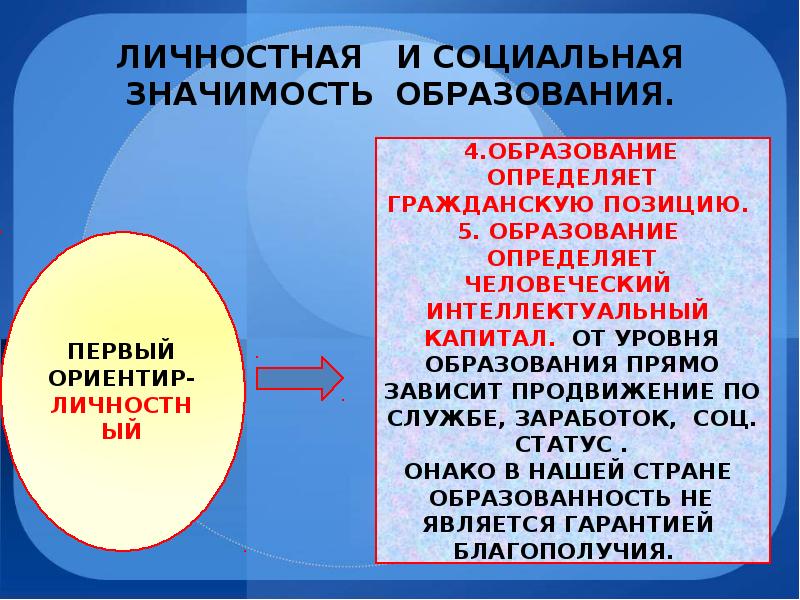 Почему возрастает значимость образования в информационном. Социальная и личностная значимость образования. Наука и образование 10 класс Обществознание. Образование Обществознание 10 класс. Личностная и социальная значимость образования кратко.