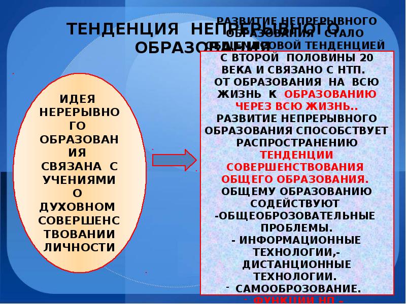 Записать тенденции образования. Тенденции образования Обществознание. Тенденции современного образования Обществознание. Образование это в обществознании. Тенденции образования Обществознание 10 класс.