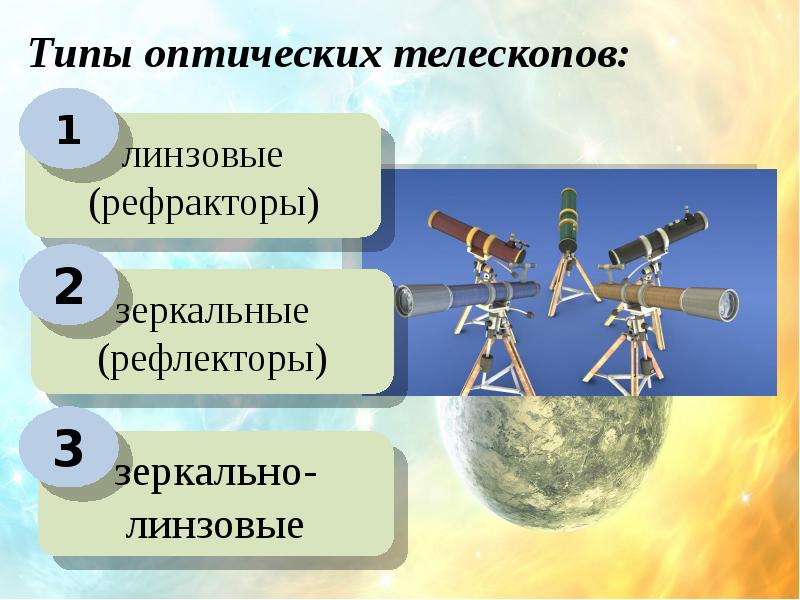 Связь физики и астрономии презентация