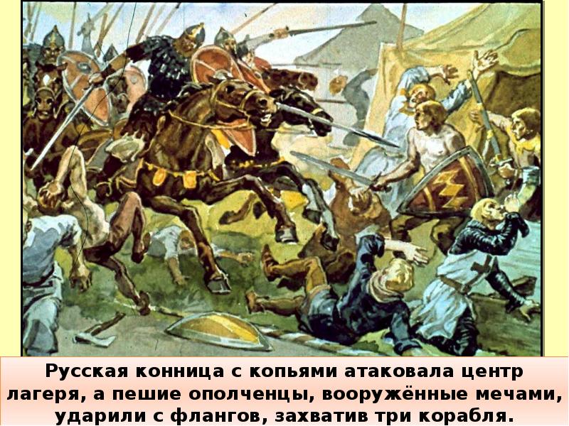 Борьба северо западной руси против экспансии с запада 6 класс презентация