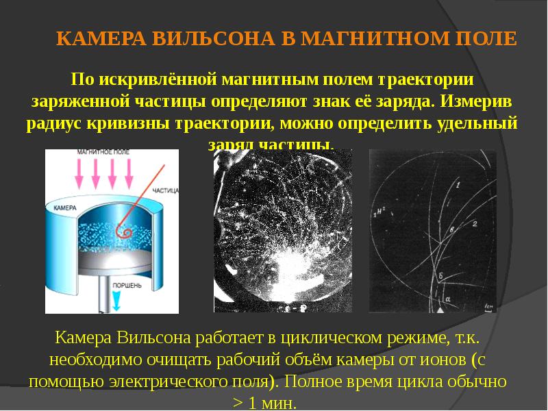 Презентация на тему экспериментальные методы исследования частиц