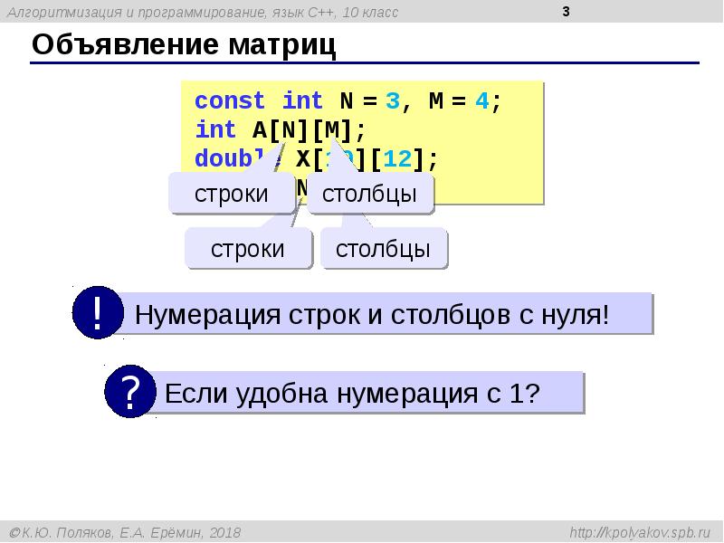 Символ в программировании. C язык программирования. Корень на языке программирования. Буквы на языке программирования. Язык программирования c++ презентация.