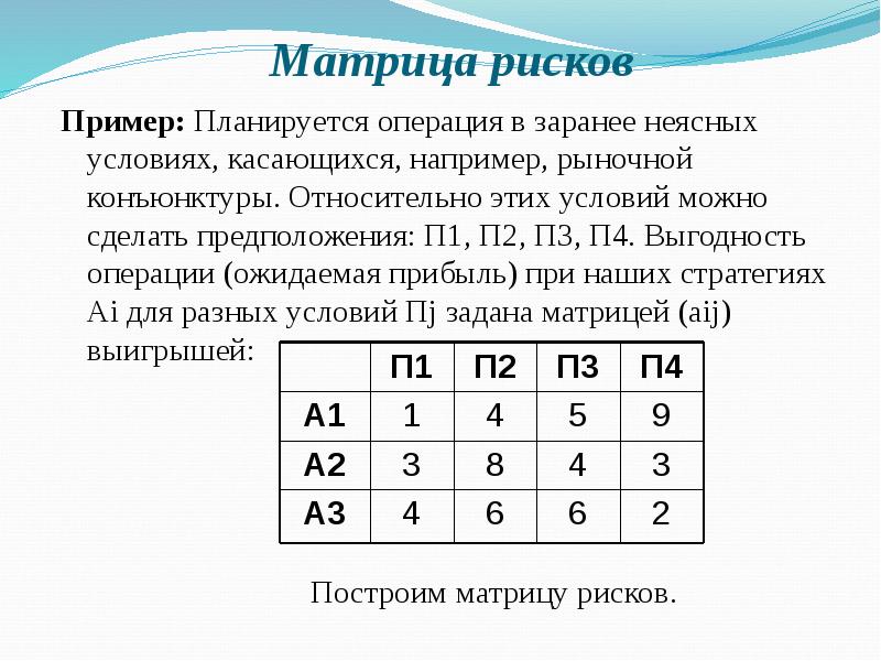 Матрица рисков. Матрица рисков пример теория игр. Риск в теории игр это. Матрица полезности пример теория игр. Матрица рисков условиях риска.