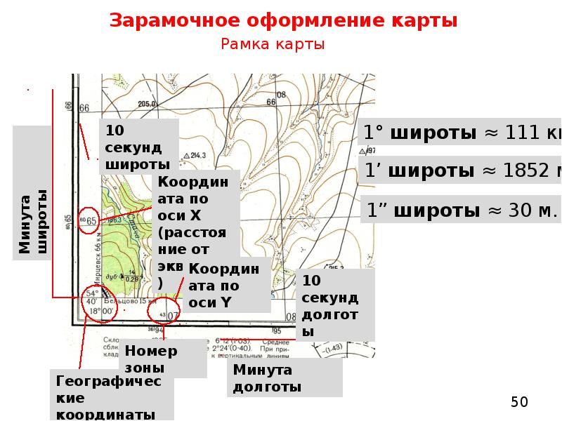 Зарамочное оформление карт и планов в геодезии