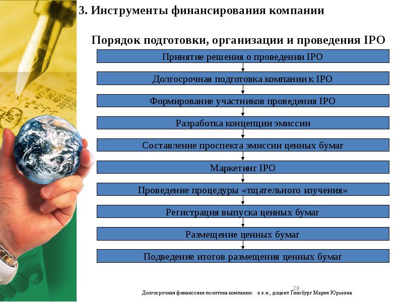 Компания порядок. Инструменты финансирования организации. Инструменты финансирования корпорации. Инструменты долгосрочного финансирования организации. Бесплатные инструменты финансирования.