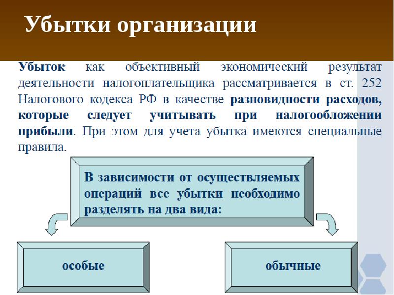 Убыток это в экономике. Убытки предприятия. Убыточность предприятия. Убыток организации. Убытки это.