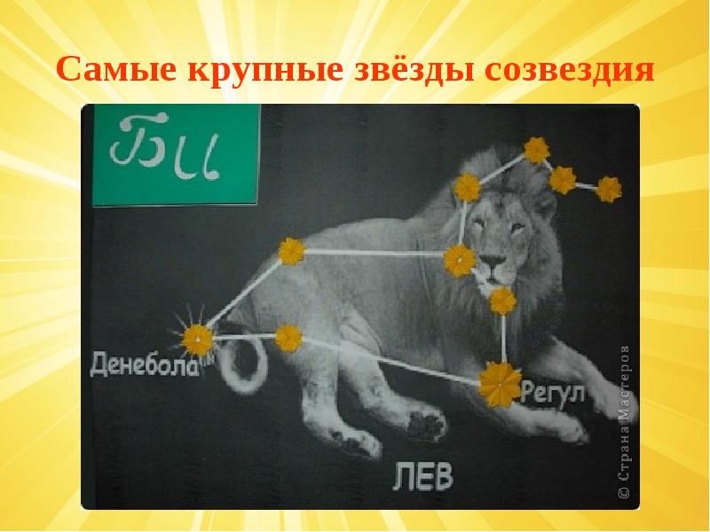 Самые крупные звёзды созвездия Самые крупные звёзды созвездия