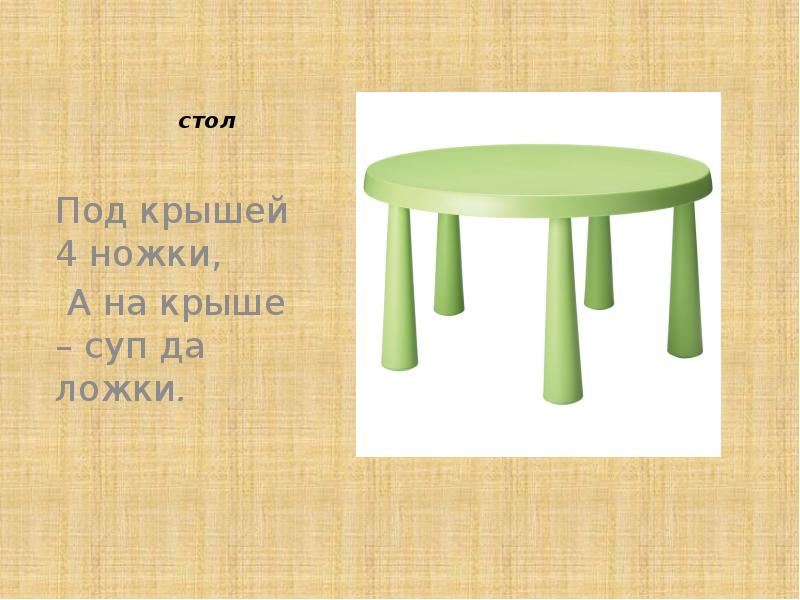 Днем на 4 ногах. Под крышей 4 ножки а на крыше суп да ложки. Под крышей - четыре ножки, а на крыше - суп да ложки ( стол. Загадка под крышей четыре ножки. У стола четыре ножки.