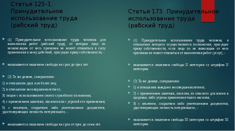 Ст 123. Статья 123 УК. Похищение человека статья. Статья за похищение человека. 123 Статья уголовного кодекса.