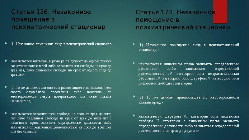 Статья 126. Незаконное помещение в психиатрический стационар. Незаконное помещение в пси. Презентация незаконное помещение в психиатрический стационар. Статья 266 уголовного кодекса.