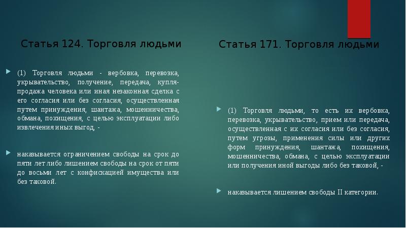 Ст 187. Торговля людьми статья. Статья 124. Торговля людьми статья срок. Статья 124 УК.