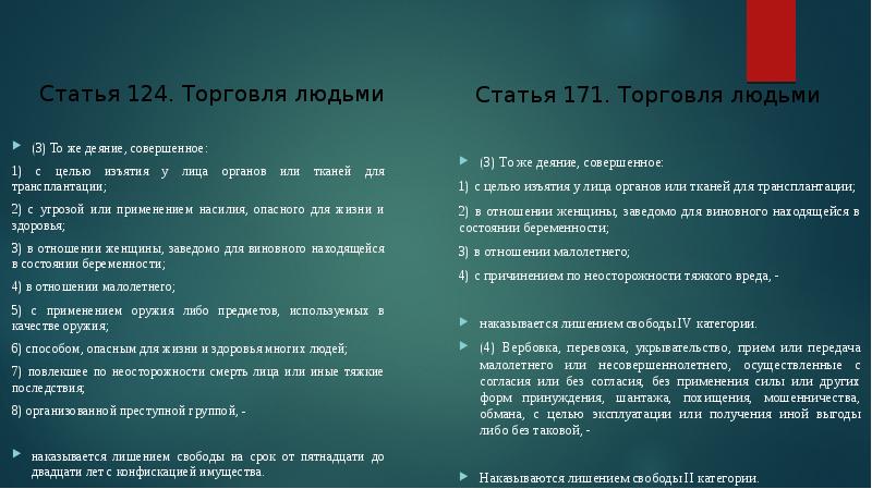 Статья 124. Торговля людьми статья. Торговля людьми статья срок. Торговля людьми (ст. 127.1 УК)..