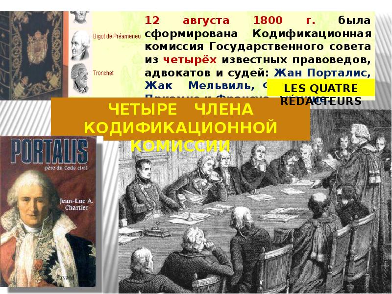 Презентация гражданский кодекс франции 1804