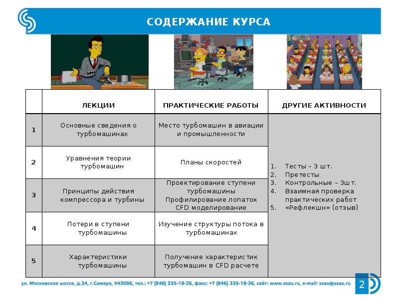 Содержание курса обществознание