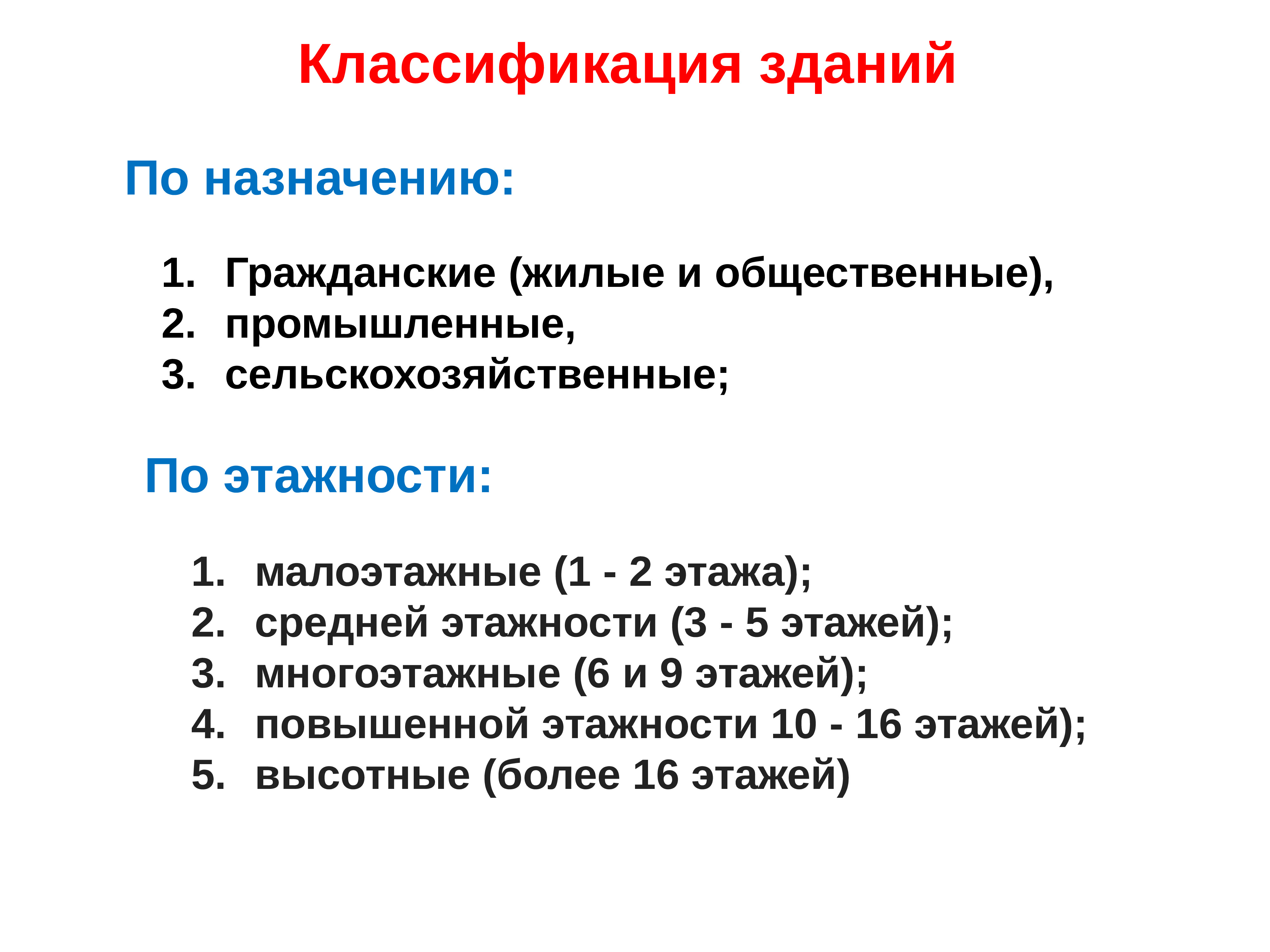 Классификация зданий и сооружений. Классификация зданий по назначению. Здания по классификации. Классификация жилых домов. Классификация зданий по назначени.