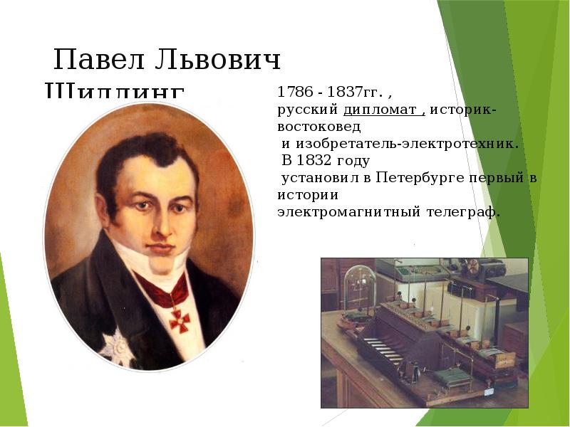 Павел львович шиллинг презентация