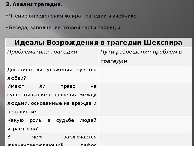 Сочинение пушкин драматург. Укажите верное определение трагедии как литературного жанра. Укажите верное определение трагедии как литературного жанра. 7. Трагедия это в литературе определение.