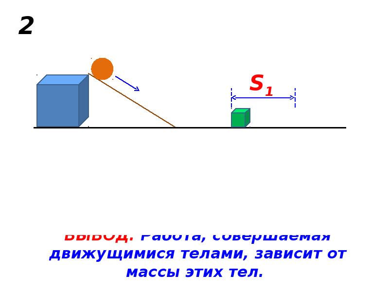 Найдите потенциальную и кинетическую энергии тела