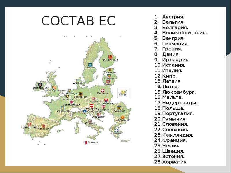 Австрия бельгия. Австрия Бельгия Болгария Великобритания Венгрия. Болгария состоит. Состав Евросоюза 1994. Расположение Бельгии в ЕС.