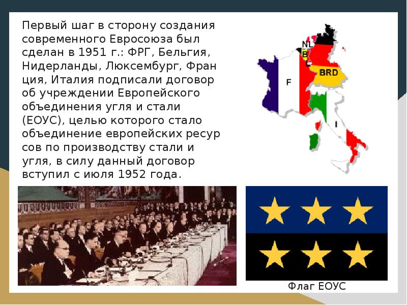 Европейское объединение. Европейское объединение угля и стали ЕОУС. Европейского объединения угля и стали (ЕОУС) 1952. ЕОУС 1951. Европейское объединение угля и стали 1951.