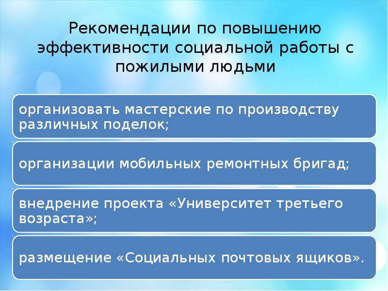 Социальная работа с пожилыми презентация